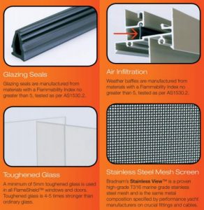 Glazing Seals | Air Infiltration | Toughened Glass | Stainless Steel Mesh Screen