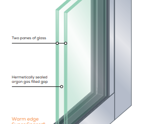 Double Glazing vs Laminated Glass
