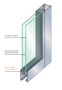 Double Glazed Glass